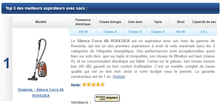 résultat non pertinent google