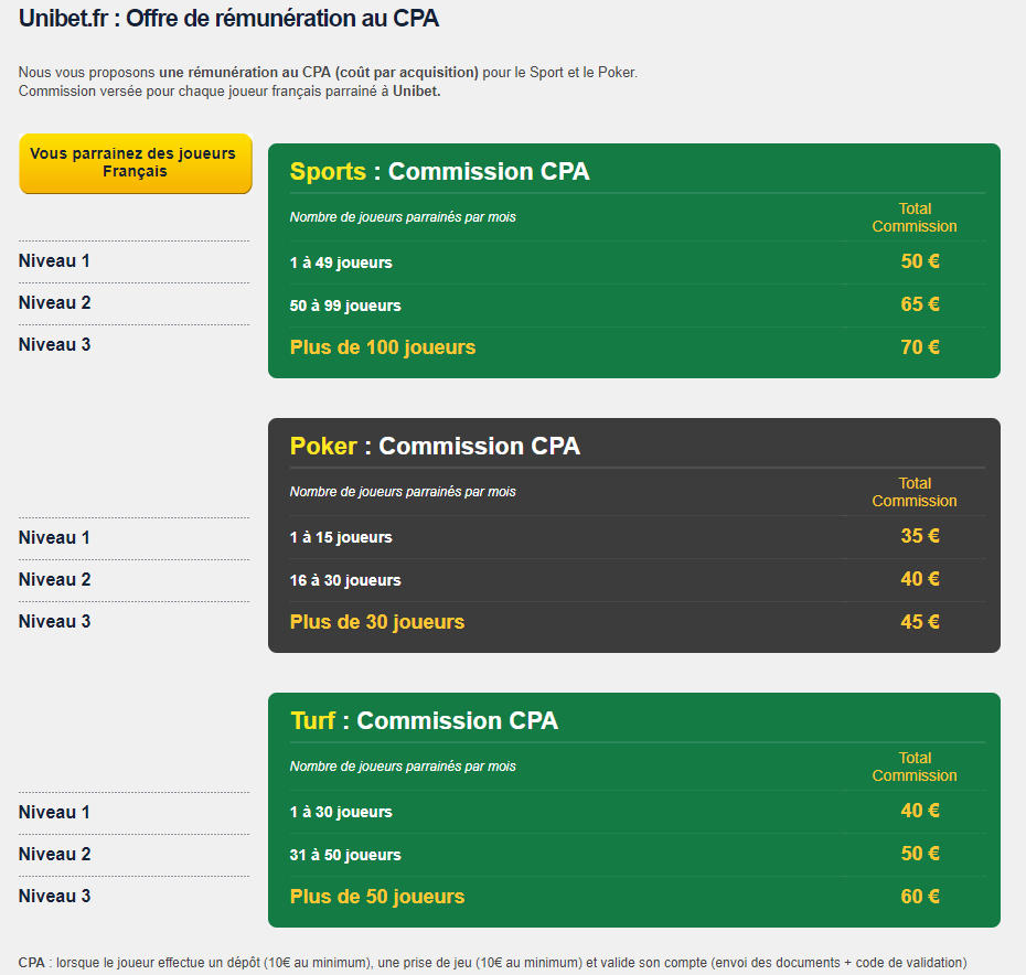 parrainage site pari sportif