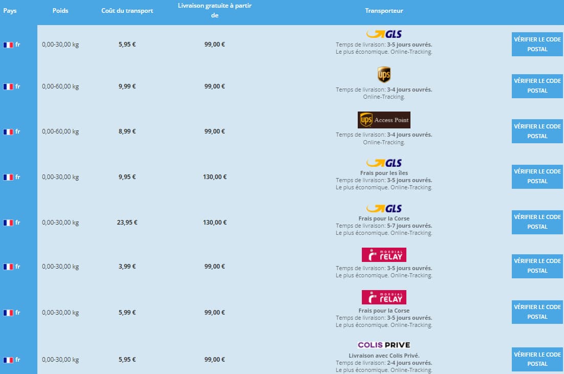 livraison perfume's club