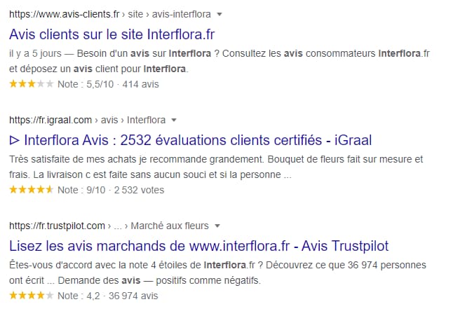 avis interflora