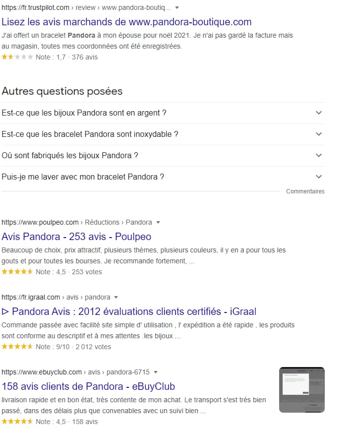 avis pandora