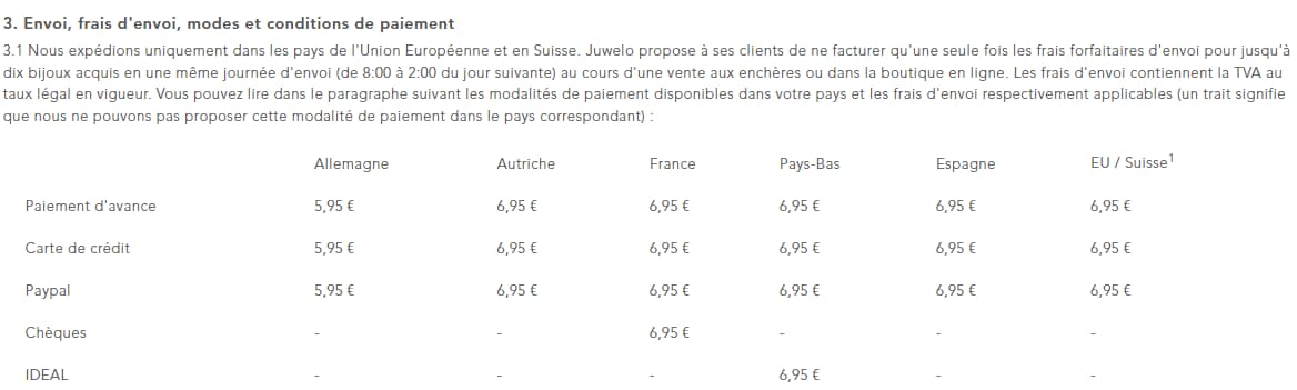 frais de livraison juwelo